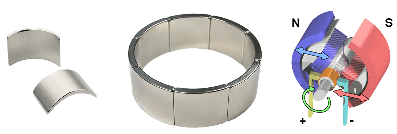 strong neodymium magnets