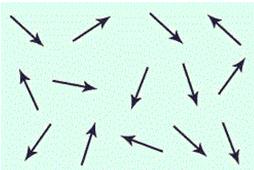 Paramagnetic materials