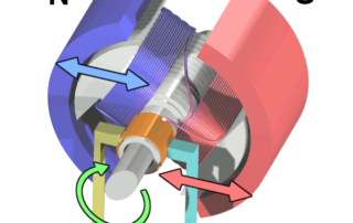 permanent magnet motor