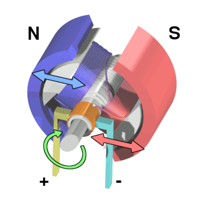 permanent magnet motor