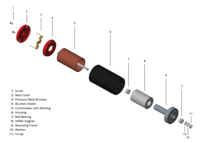 coreless motor