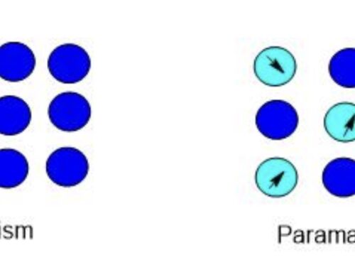 Diamagnetic vs Paramagnetic