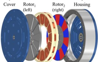 permanent magnet generator design
