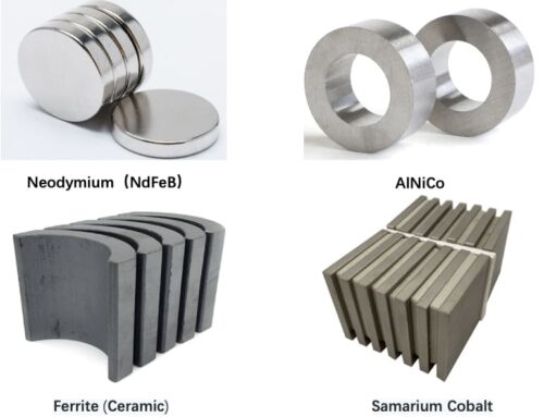 Overview for types of magnets