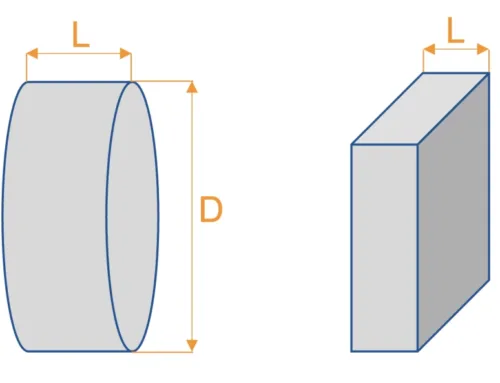 What’s L/D Ratio in Magnet Explained Length Diameter Impact