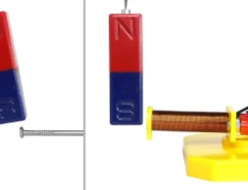 What Does Polarity Mean in Magnetic How Magnetic Poles Work