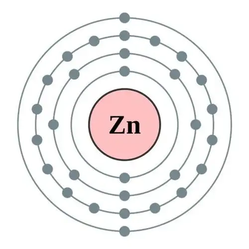 亜鉛の反磁性特性