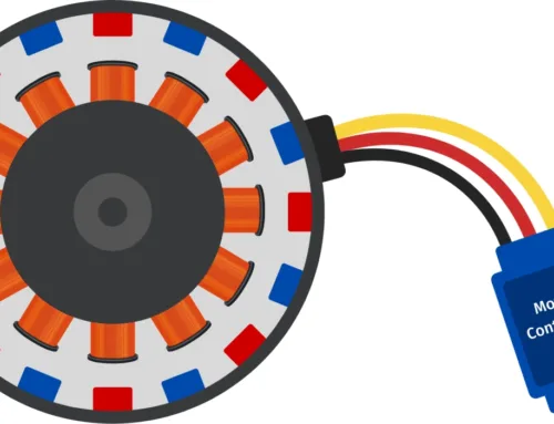Verstehen der Struktur von Drohnenmotoren und Erklärung der wichtigsten magnetischen Komponenten