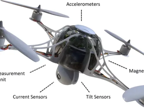 Fortschrittliche Magnetsensoren in UAVs für präzise Navigation und Steuerung