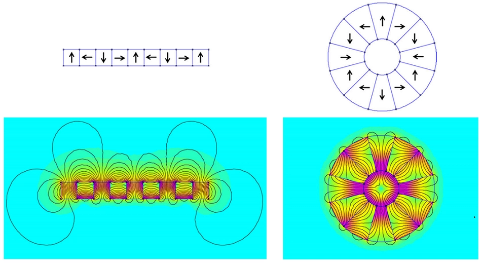 Halbach Array Magnetic Field Enhancement