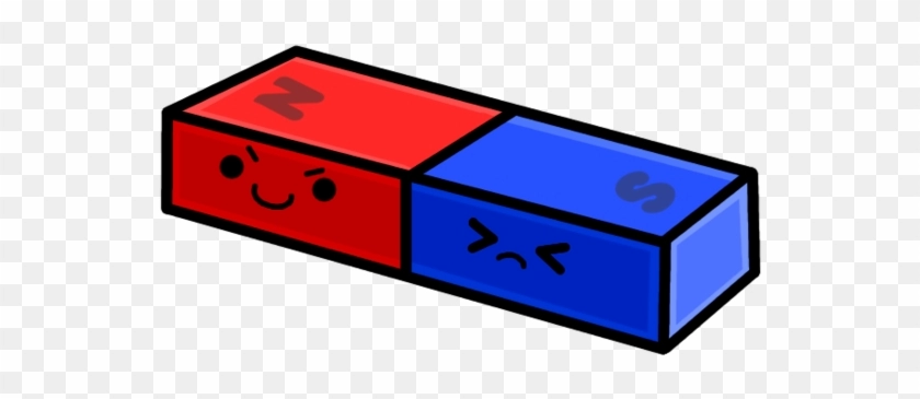 Magnetic Poles in Industrial Magnets