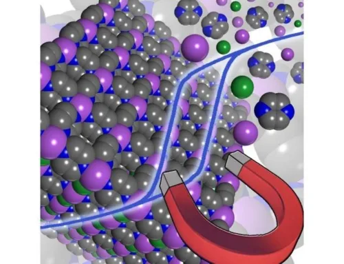 Next-Generation Magnetic Material Design Innovations and Applications