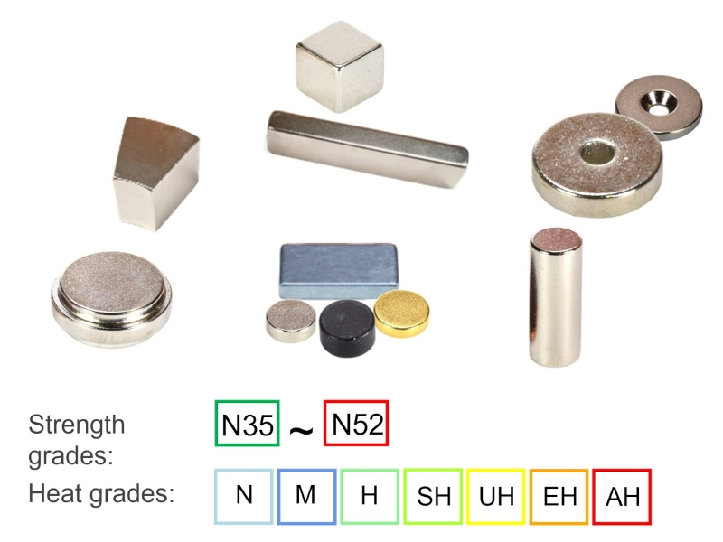 Premium maßgeschneiderte Neodym- & SmCo-Magnete