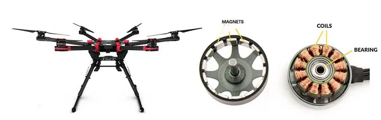Magnetische Komponenten für Drohnen