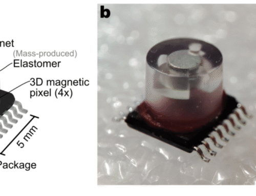 The Role Of Magnetic Sensors in Smart Appliances
