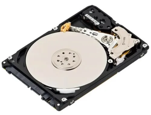 How Do Magnetic Discs Work