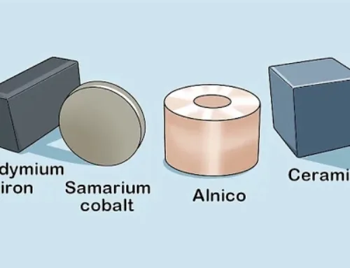 How to Choose the Right Magnet for Your Appliances