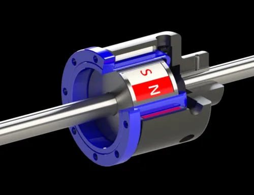 Magnetic Coupling Guide Zero Leakage High Torque Sealless Design