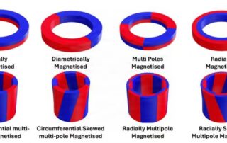 Multipole Magnetic Ring Magnetization orientation