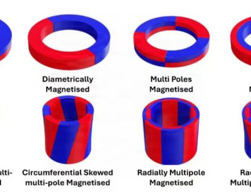 Magnet Orientation Guide for Anisotropic and Radial Magnets