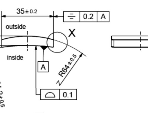 Magnet Geometric Dimensioning and tolerancing for High Precision Components