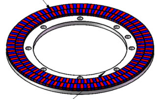 magnetic encoder ring